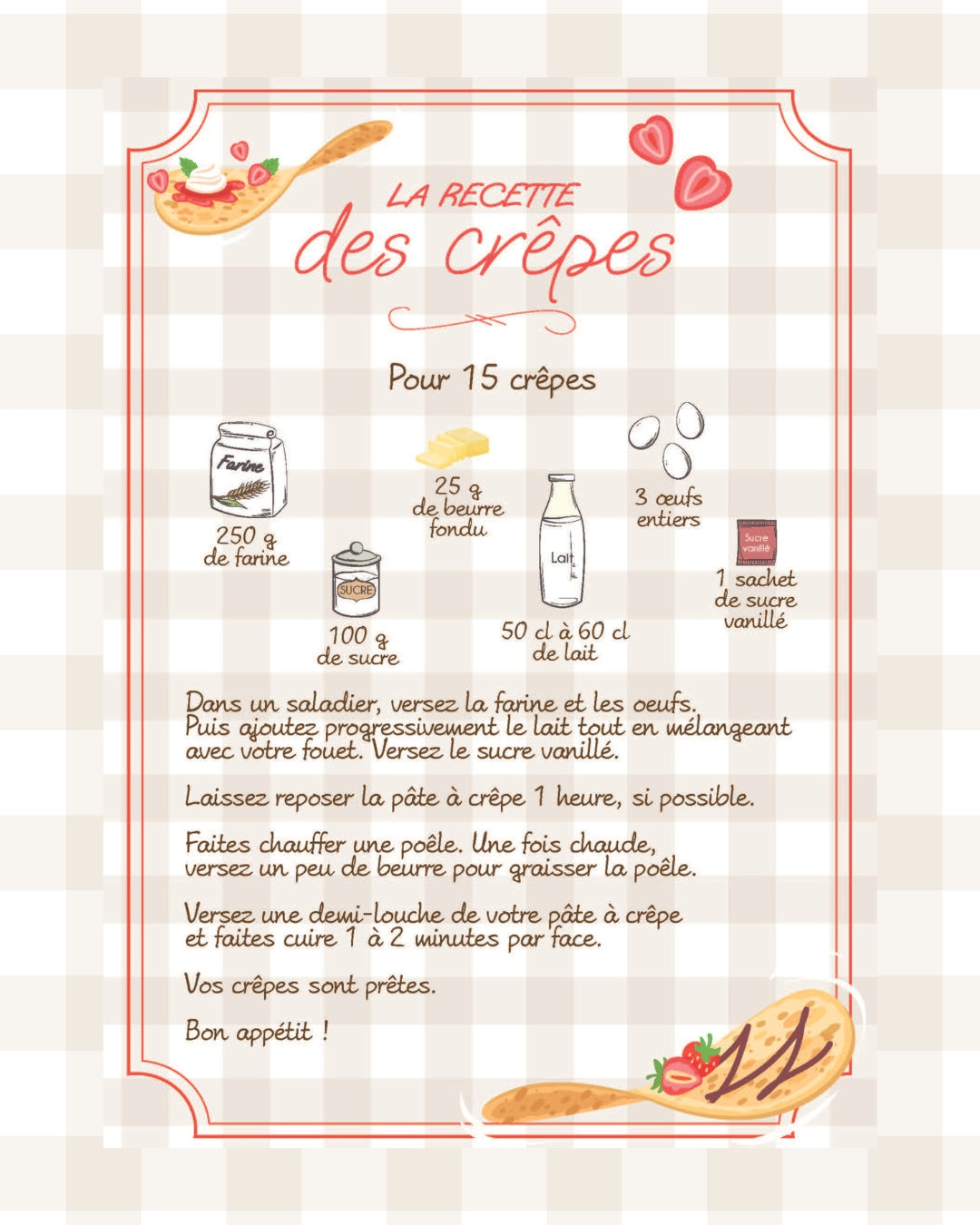 La recette des crêpes